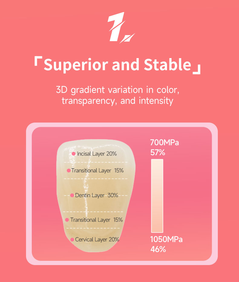 3D-极速详情长图英文_03