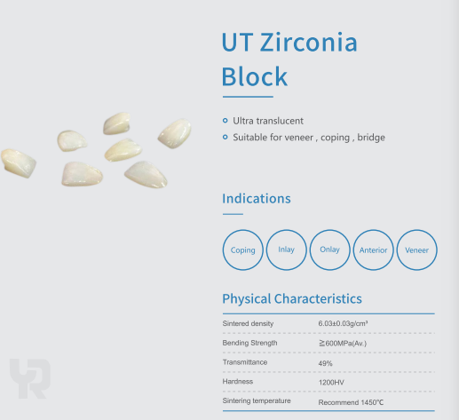 UT zirconia block