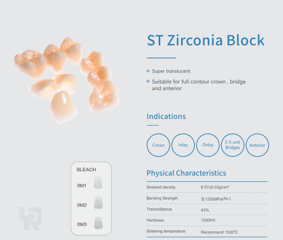 ST zirconia block 